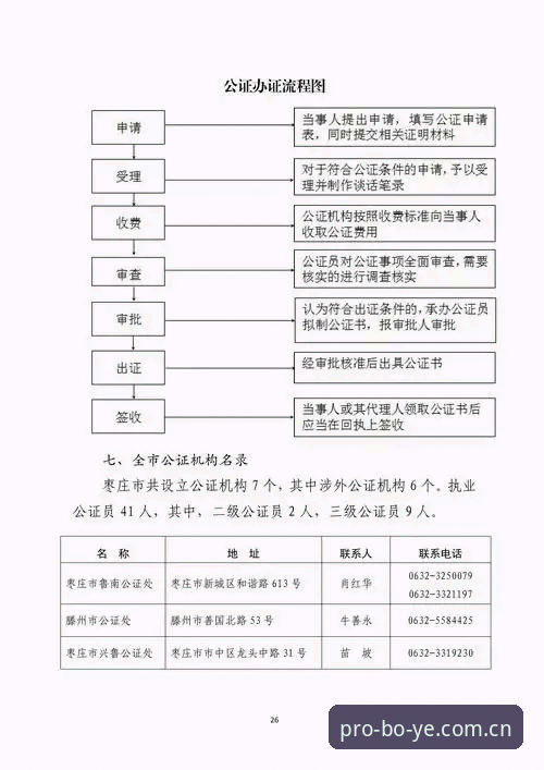 博业体育平台使用教程：从注册到实时赔率追踪的完整指南