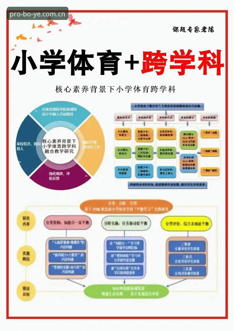 判断博业体育平台专业性的5个核心维度