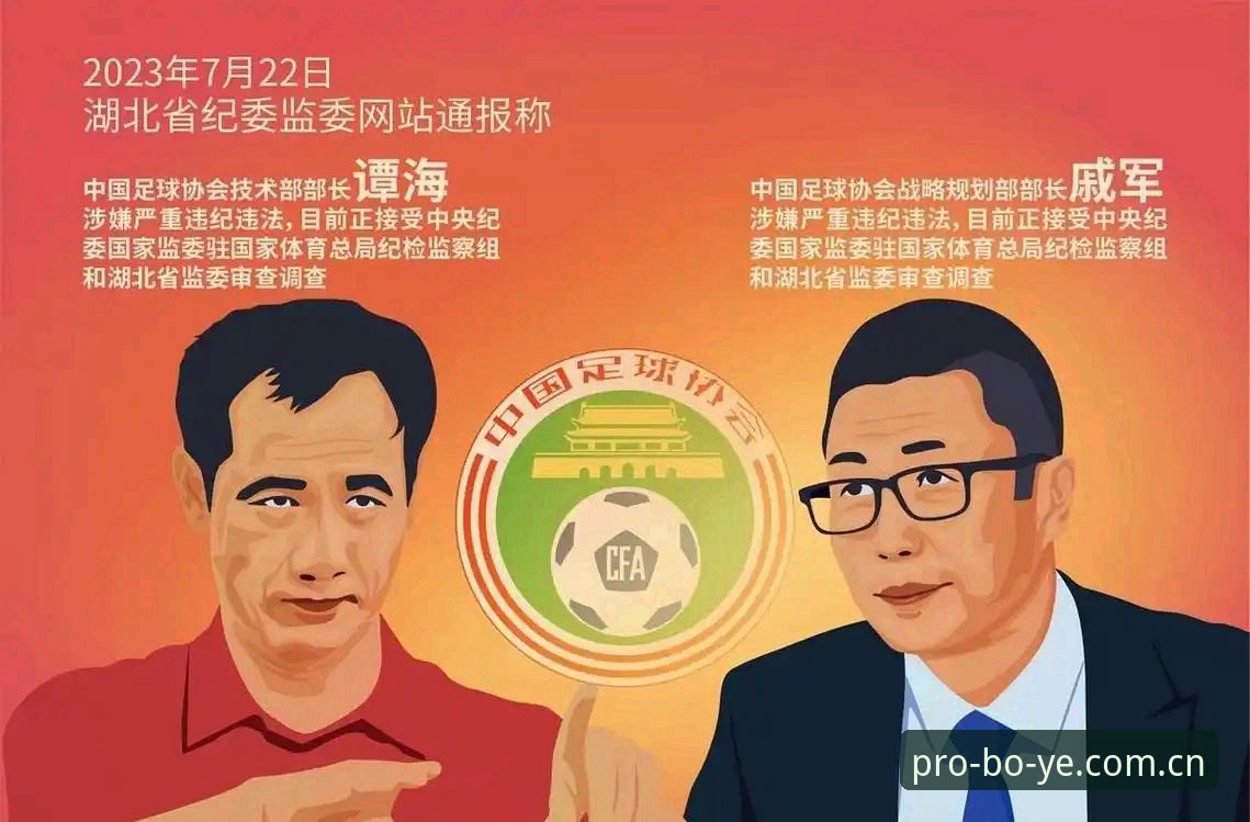 中国足协第三批禁足名单深度评测：博业体育带你透视足坛反腐风暴